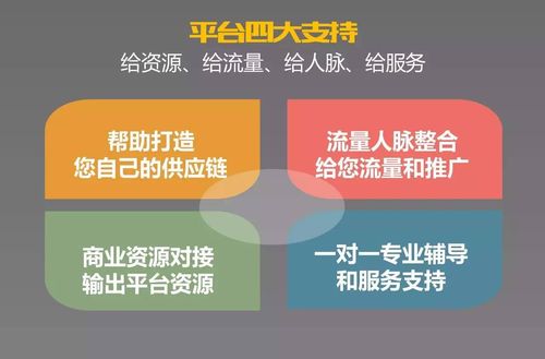 共享經(jīng)濟(jì)時(shí)代下深圳全民易購(gòu)的自由合伙人新機(jī)遇